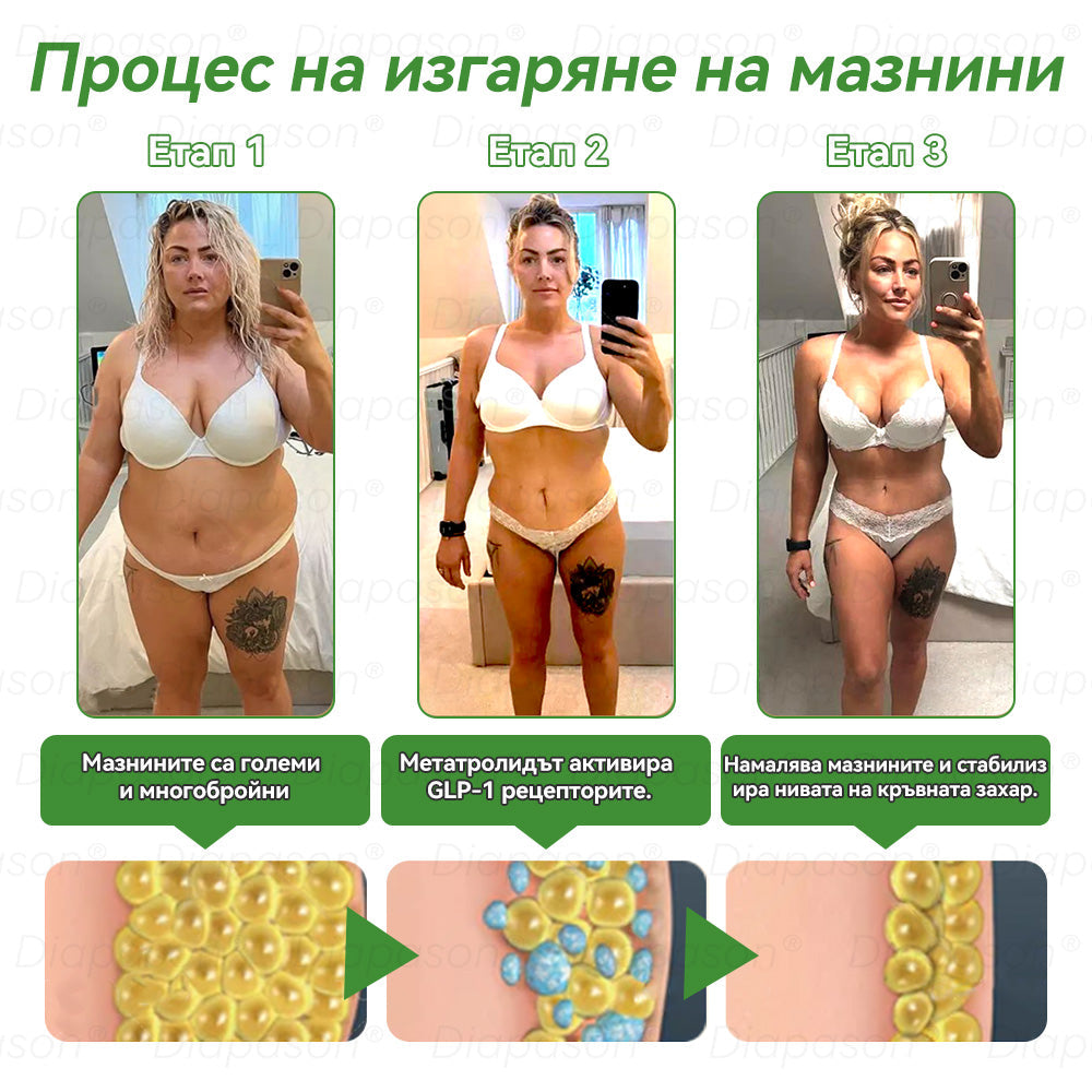 𝐃𝒊𝓪𝐩𝓪𝙨𝐨𝒏®𝐺𝐿𝑃-1 Седем в едно здраве решение перорален течност💞Само веднъж на ден, видими промени след 7 дни) При затлъстяване, сърдечно-съдови заболявания, диабет, сънна апнея, чревно здраве, проблеми със ставите и други⏰