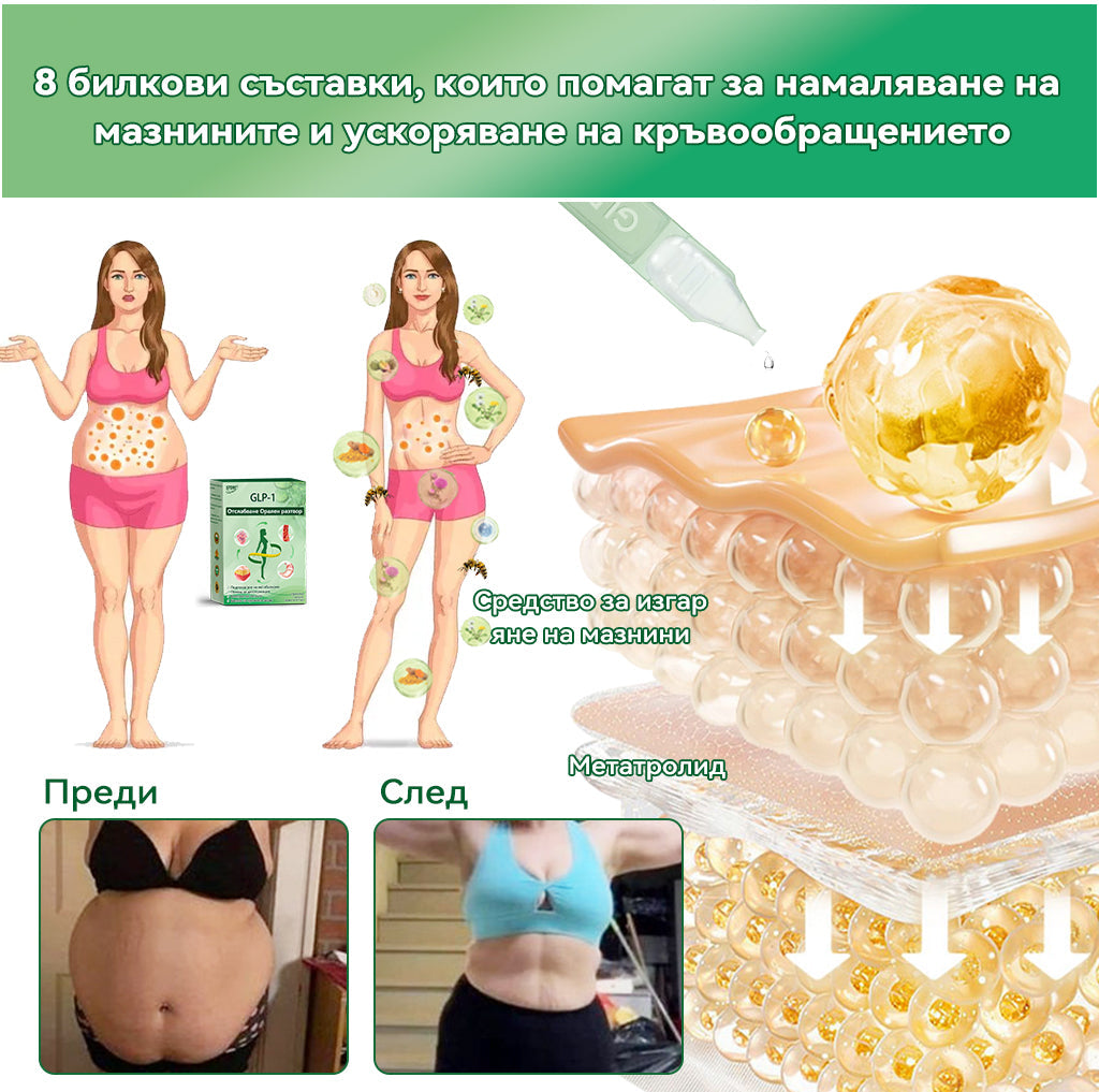 Съответства на DFN 𝑆𝑇𝐷𝐸𝐼®𝐺𝐿𝑃-1 Отслабване Орален разтвор - 🔔Подходящо за хора с затлъстяване, сърдечно-съдови заболявания, диабет, сънна апнея, проблеми със ставите и други⏰