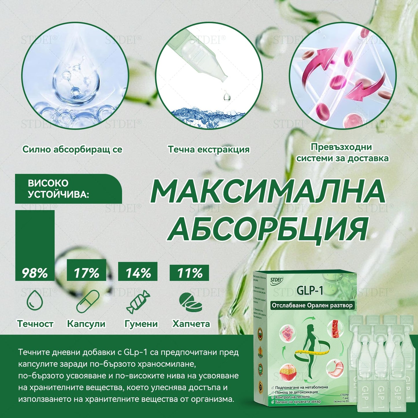 Съответства на DFN 𝑆𝑇𝐷𝐸𝐼®𝐺𝐿𝑃-1 Отслабване Орален разтвор - 🔔Подходящо за хора с затлъстяване, сърдечно-съдови заболявания, диабет, сънна апнея, проблеми със ставите и други⏰