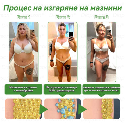 𝐃𝒊𝓪𝐩𝓪𝙨𝐨𝒏®👩‍⚕️𝐺𝐿𝑃-1 Седем в едно здраве решение перорален течност（Само веднъж на ден, видими промени след 7 дни) При затлъстяване, сърдечно-съдови заболявания, диабет, сънна апнея, чревно здраве, проблеми със ставите и други💊