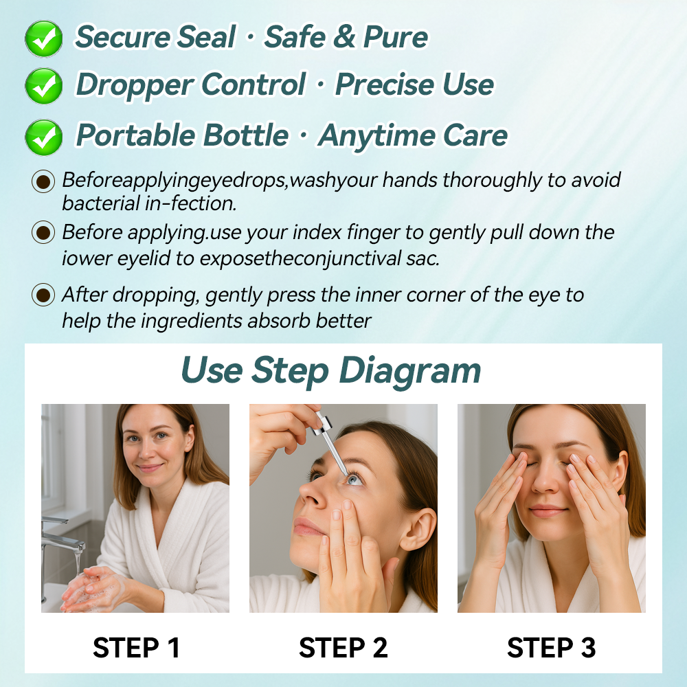 Spzv® OptiFusion Nano очен серум 👩‍⚕️ Нанотехнология за възстановяване на ясно зрение, без очила, без операция ⏰