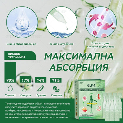 Съответства на DFN 𝑆𝑇𝐷𝐸𝐼®𝐺𝐿𝑃-1 Отслабване Орален разтвор - 👩🏻‍⚕️Подходящо за хора с затлъстяване, сърдечно-съдови заболявания, диабет, сънна апнея, проблеми със ставите и други⏰